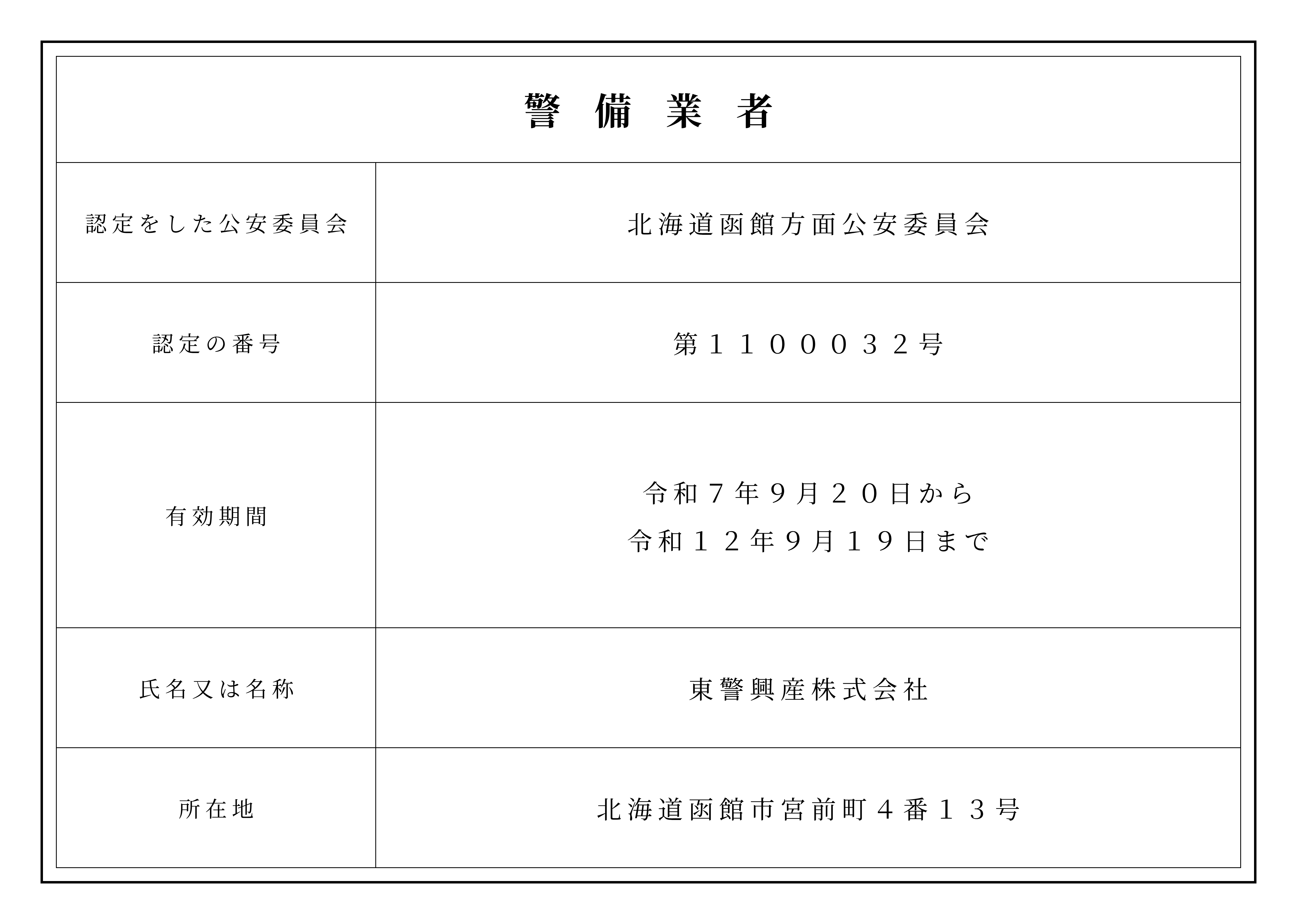 警備業者標識